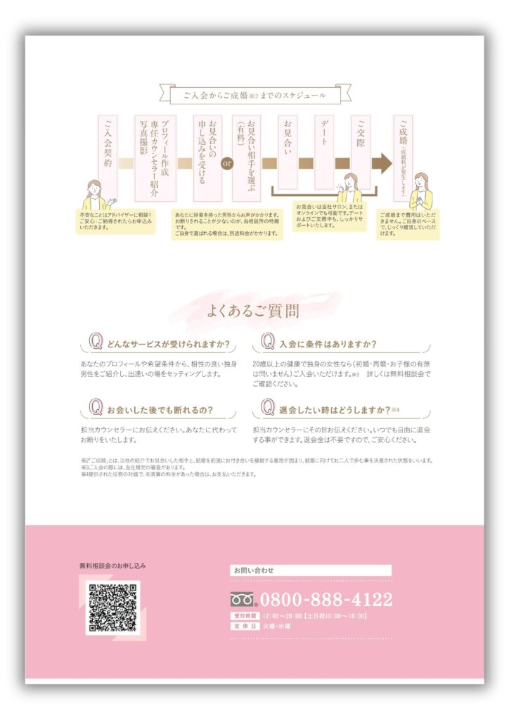 デジタルパンフレット3ページ