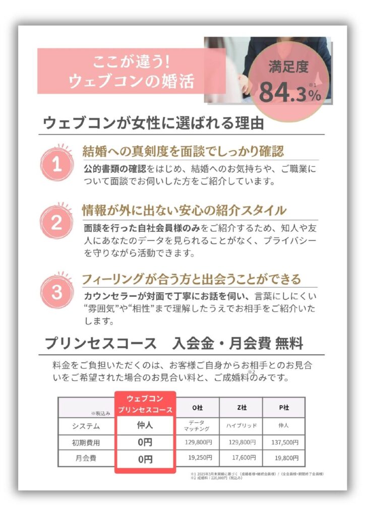 デジタルパンフレット5ページ